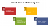 77235-Market-Research-PPT-Templates-Free-Download_02
