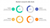 Market Research Slide Deck PowerPoint and Google Slides