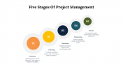 77240-5-Stages-Of-Project-Management_04