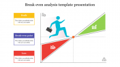 Break Even Analysis Template Presentation and Google Slides