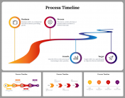 Process Timeline PowerPoint and Google Slides Templates