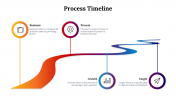 Process Timeline PowerPoint and Google Slides Templates