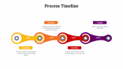 77261-Process-Timeline_03