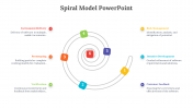 77272-Spiral-Model-PPT-Free-Download_05