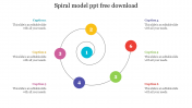 Spiral Model PPT Templates Free Download Google Slides