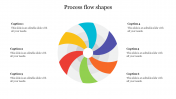 Stunning Process Flow Shapes PowerPoint Presentation