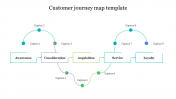 Stunning Customer Journey Map Template Design