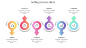 Effective Selling Process Steps PowerPoint Templates