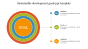 Sustainable Development Goals PPT Template and Google Slides