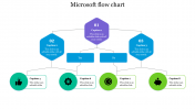 Stunning Microsoft Flow Chart Creator PowerPoint Template