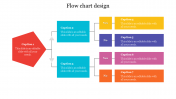 Flow chart Design for Presentation