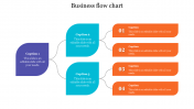 Effective Business Flow Chart PowerPoint Presentation