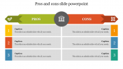Pros and Cons Google Slides and PowerPoint Template