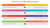 Pros And Cons Of Microsoft PowerPoint and Google Slides
