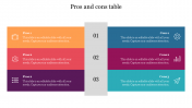 Pros And Cons Table PowerPoint Template & Google Slides