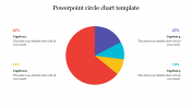 Creative PowerPoint Circle Chart Templates Presentation