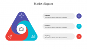 Best Market Diagram Slide Template Presentation-Three Node