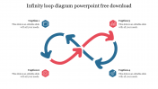 Best Infinity Loop Diagram PowerPoint Free Download