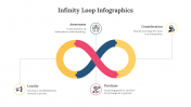 77440-Infinity-Loop-Infographics-PPT_04