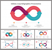 Infinity Loop Infographics Presentation and Google Slides