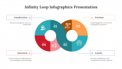 77441-Infinity-Loop-Infographics-Presentation_02