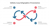 77441-Infinity-Loop-Infographics-Presentation_05