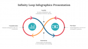 77441-Infinity-Loop-Infographics-Presentation_06