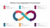77441-Infinity-Loop-Infographics-Presentation_07