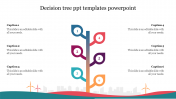 Editable Decision Tree PPT Templates PowerPoint