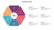 Creative Cycle Process PowerPoint Slide Template