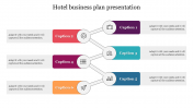  Hotel Business Plan PPT Presentation and Google Slides