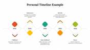 Personal Timeline PowerPoint and Google Slides Templates