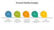 77528-Personal-Timeline-Example_10