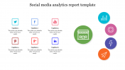 Best Social Media Analytics Report Template Designs