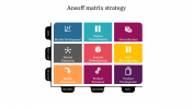 Ansoff Matrix Strategy PPT Presentation and Google Slides