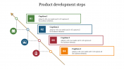 Innovative Product Development Steps Slide Designs