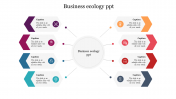 Business Ecology PPT Presentation and Google Slides