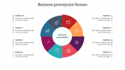 Free Business PowerPoint themes Presentation