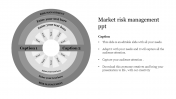 Best Market Risk Management PPT Template For Slides