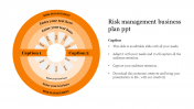 Effective Risk Management Business Plan PPT Diagram