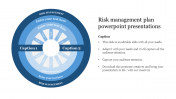 Stunning Risk Management Plan PowerPoint Presentations