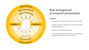 Best Risk Management PowerPoint Presentation Templates
