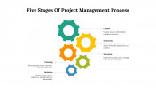 77607-5-Stages-Of-Project-Management-Process_10