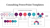 Best Consulting PowerPoint And Google Slides Templates