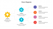 Best Gear Diagram PowerPoint Slide Template Designs