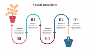 Innovative Growth Metaphors PowerPoint Template Design