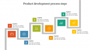 Our Predesigned Product Development Process Steps Design