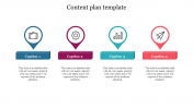 Affordable Content Plan Template For Presentations