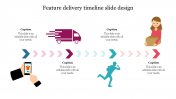 Feature delivery timeline slide design presentation