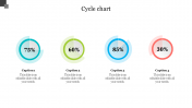 Multicolor Cycle Chart PowerPoint Slide Design